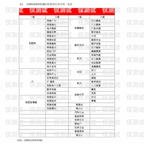 上海電話外呼系統(tǒng)選購指南，如何找到性價比最高的解決方案上海外呼公司