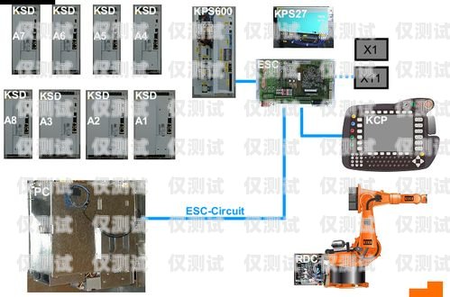 電話機(jī)器人的架構(gòu)電話機(jī)器人的架構(gòu)圖