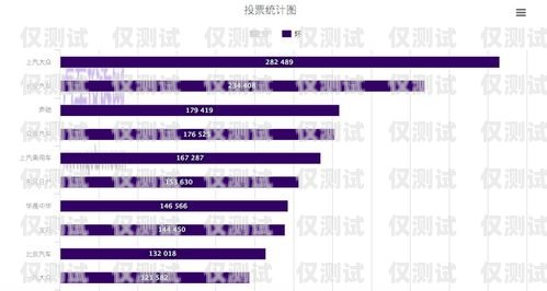 石家莊 CRM 外呼系統(tǒng)平臺，提升銷售效率與客戶滿意度的利器石家莊外呼公司