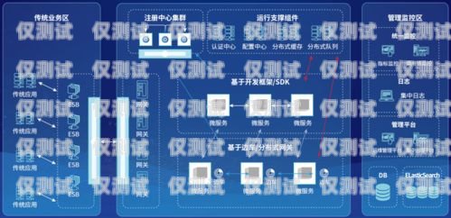 四川智能外呼系統(tǒng)平臺(tái)合作智能外呼服務(wù)
