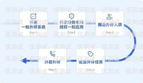 系統(tǒng)外呼，提升客戶體驗的重要手段外呼系統(tǒng)百度百科