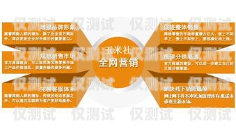 貴陽銷售外呼系統(tǒng)公司，助力企業(yè)提升銷售業(yè)績的利器貴陽外呼公司有哪些