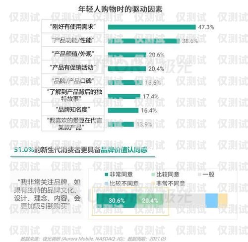 揭秘安徽億商通訊外呼系統，高效營銷的秘密武器億商通訊怎么樣