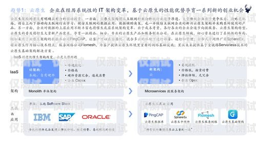 宿遷防封外呼系統(tǒng)，保障企業(yè)通信安全的利器外呼防封軟件