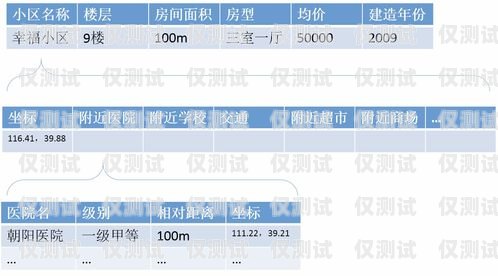 西藏智能外呼系統優化價格的必要性與方法智能外呼系統多少錢
