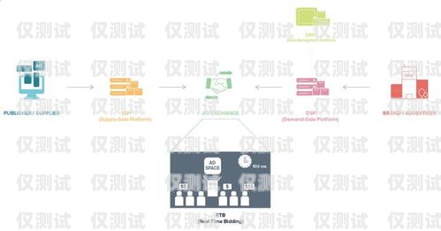 徐州 AXB 外呼系統(tǒng)廠家，專業(yè)解決方案，助力企業(yè)發(fā)展外呼系統(tǒng)多少錢