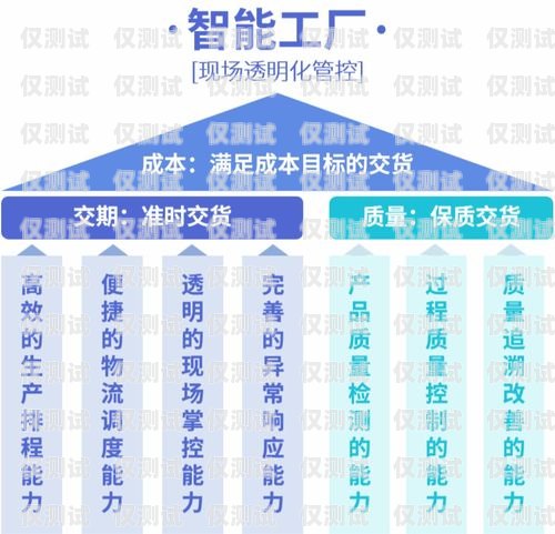 徐州 AXB 外呼系統(tǒng)廠家，專業(yè)解決方案，助力企業(yè)發(fā)展外呼系統(tǒng)多少錢