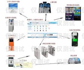 浙江 AXB 外呼系統(tǒng)價格解析外呼系統(tǒng)價格