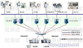 沈陽人工外呼系統(tǒng)排名沈陽外呼系統(tǒng)哪家好