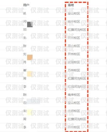 默納克系統(tǒng)外呼顯示說明默納克系統(tǒng)外呼全部不起作用