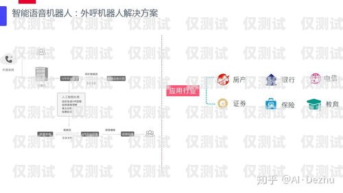 客找找外呼系統，提升銷售效率的利器客找找有用嗎