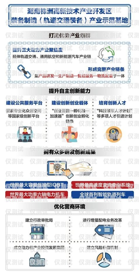 株洲外呼型呼叫中心系統(tǒng)，提升客戶(hù)服務(wù)與業(yè)務(wù)拓展的關(guān)鍵利器株洲外呼型呼叫中心系統(tǒng)招標(biāo)