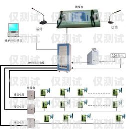 株洲電話外呼系統好用嗎？電話外呼系統怎么收費