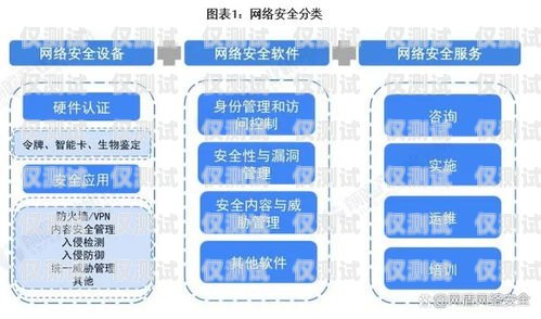 北京銷售外呼系統平臺，提升銷售效率的利器北京外呼線路供應商