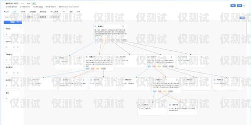 北京銷售外呼系統平臺，提升銷售效率的利器北京外呼線路供應商