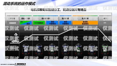 蕪湖人工外呼系統(tǒng)哪家強？全面評測與比較蕪湖呼叫中心