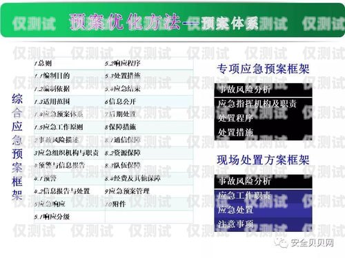 電銷卡成本，如何控制和優化電銷卡成本多少錢