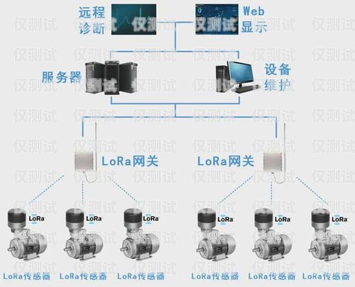 外呼系統(tǒng)還能干嗎？外呼系統(tǒng)有用嗎