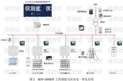 外呼系統(tǒng)還能干嗎？外呼系統(tǒng)有用嗎