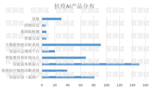 潮州人工外呼系統平臺官網是一個為潮州地區企業提供專業外呼服務的平臺。該平臺致力于幫助企業提高客戶滿意度、增加銷售額、提升品牌形象，是潮州地區企業不可或缺的營銷工具。潮州人工外呼系統平臺官網電話