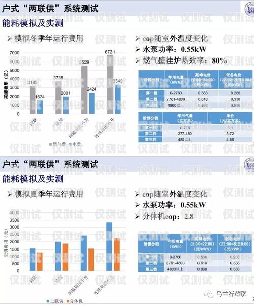 鞏義外呼系統(tǒng)怎么樣？鄭州外呼系統(tǒng)一般多少錢