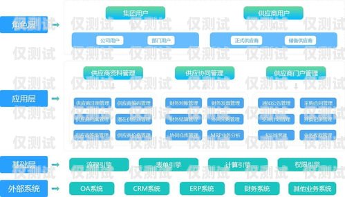阜陽外呼系統供應商外呼系統招聘