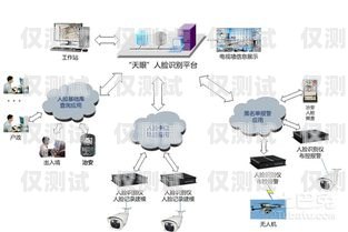 阜陽外呼系統供應商外呼系統招聘
