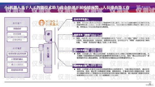 銅梁區智能外呼系統廠家是一家專注于提供高質量智能外呼系統解決方案的企業。該廠家致力于為企業提供高效、精準、智能的客戶溝通工具，幫助企業提升客戶滿意度和業務績效。什么叫智能外呼