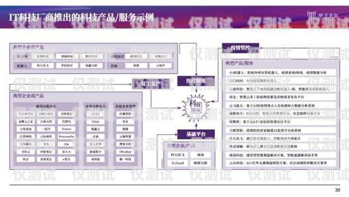 銅梁區智能外呼系統廠家是一家專注于提供高質量智能外呼系統解決方案的企業。該廠家致力于為企業提供高效、精準、智能的客戶溝通工具，幫助企業提升客戶滿意度和業務績效。什么叫智能外呼
