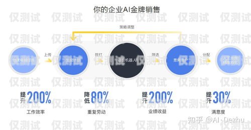 鹽城 AI 銷售外呼系統(tǒng)哪家好鹽城ai銷售外呼系統(tǒng)哪家好一點(diǎn)