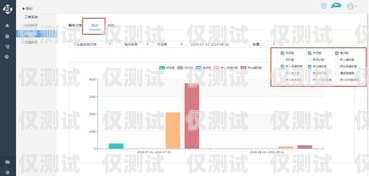 蘇州網絡外呼系統開發，打造高效智能客服的新途徑蘇州網絡外呼系統開發招聘