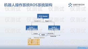 選擇欽州電腦外呼系統(tǒng)代理商的指南電腦外呼系統(tǒng)軟件