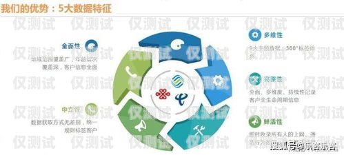 婁底運(yùn)營(yíng)商電銷(xiāo)卡——助力企業(yè)高效營(yíng)銷(xiāo)的利器婁底運(yùn)營(yíng)商電銷(xiāo)卡電話