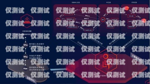 電銷機(jī)器人通話分鐘數(shù)的計(jì)算方法電銷機(jī)器人通話分鐘數(shù)怎么算的