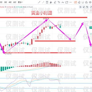 臺州外呼系統(tǒng)價格走勢分析外呼系統(tǒng)多少錢一套