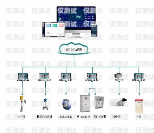 長沙電銷外呼系統參考價格電銷 外呼 系統