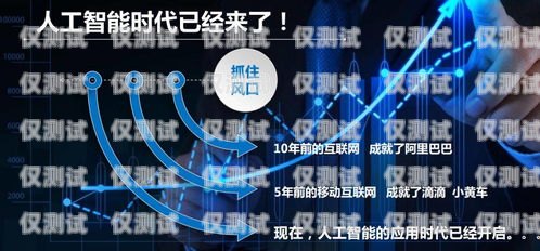 任網(wǎng)行機器人電銷系統(tǒng)——提升銷售效率的創(chuàng)新解決方案