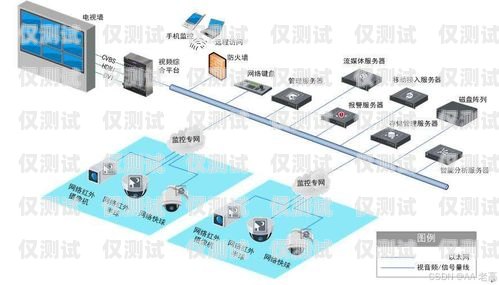 豐都智能外呼系統哪家好用？豐都智能外呼系統哪家好用點