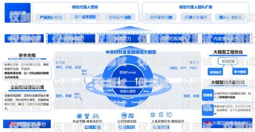 濟南自動外呼系統代理，提升銷售效率的利器山東智能外呼系統價格