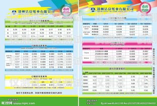 海口電銷包月卡價(jià)格表圖片大全海口電銷包月卡價(jià)格表圖片大全