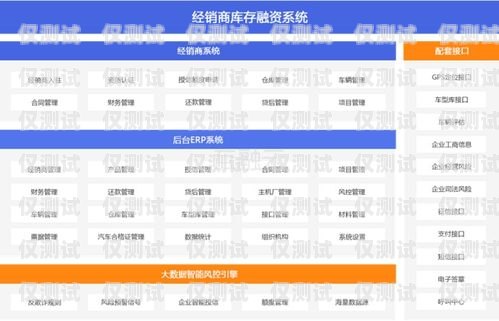 移動外呼系統(tǒng)資費多少錢？移動外呼系統(tǒng)資費多少錢