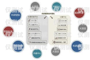 外呼系統曹經理，引領行業創新的先鋒外呼系統操作流程