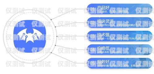 電銷(xiāo)機(jī)器人的成本分析電銷(xiāo)機(jī)器人有哪些成本構(gòu)成