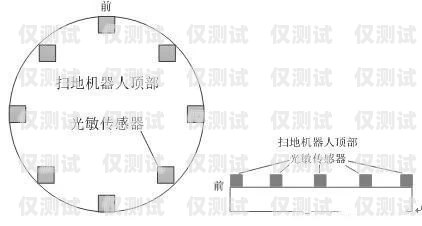 電銷(xiāo)機(jī)器人的成本分析電銷(xiāo)機(jī)器人有哪些成本構(gòu)成