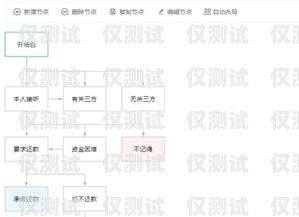 海南保險智能外呼系統價格解析海南保險智能外呼系統要多少錢一臺