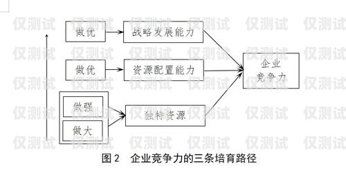 中山人工外呼系統(tǒng)的價格因多種因素而異，包括系統(tǒng)功能、規(guī)模、定制需求以及供應(yīng)商等。一般來說，價格可以從幾千元到數(shù)萬元不等。以下是一些影響中山人工外呼系統(tǒng)價格的主要因素，中山人工外呼系統(tǒng)一般多少錢一個