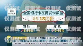 辦信用卡電銷，有前途還是曇花一現(xiàn)？辦信用卡電銷有前途嗎安全嗎