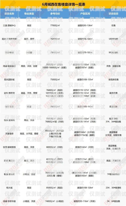 黑龍江營銷智能外呼系統價格及相關信息黑龍江營銷智能外呼系統價格表