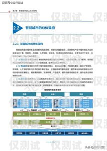 探索貴州智能外呼系統(tǒng)代理品牌的無限可能智能外呼服務(wù)