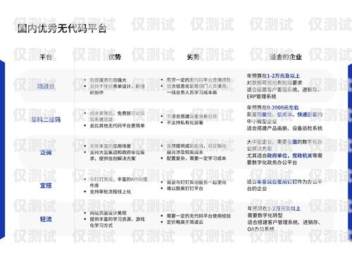 濟寧 CRM 外呼系統(tǒng)哪家強？濟寧外呼公司